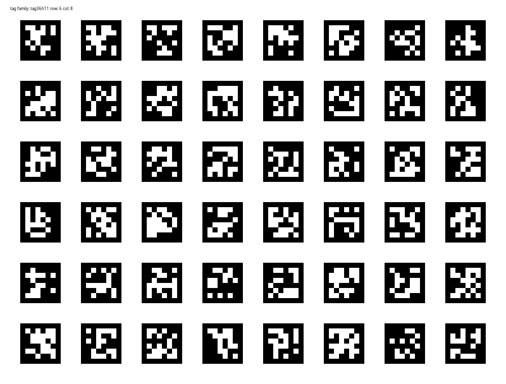 pattern example