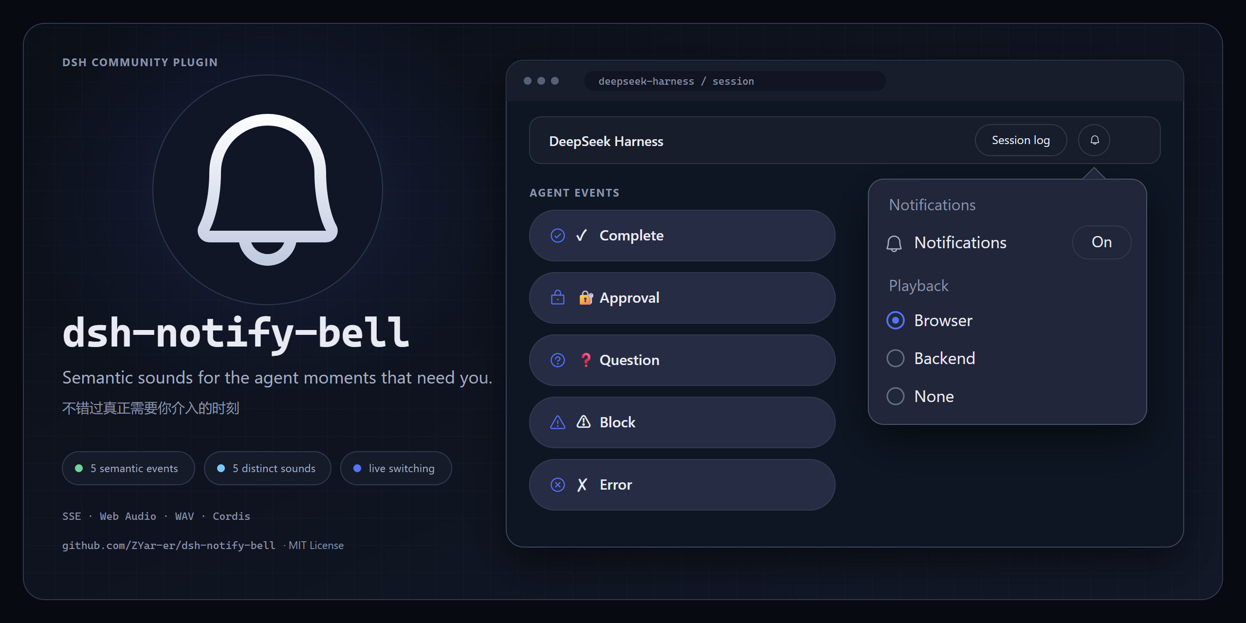 dsh-notify-bell — semantic sounds for DSH