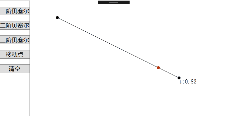 一阶贝塞尔曲线动图