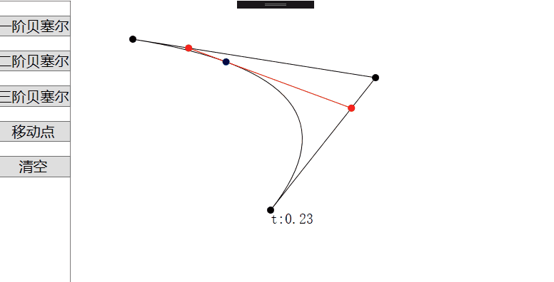 二阶贝塞尔曲线动图