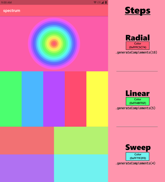 New Steps-type Gradients; three variety for Radial, Linear, and Sweep