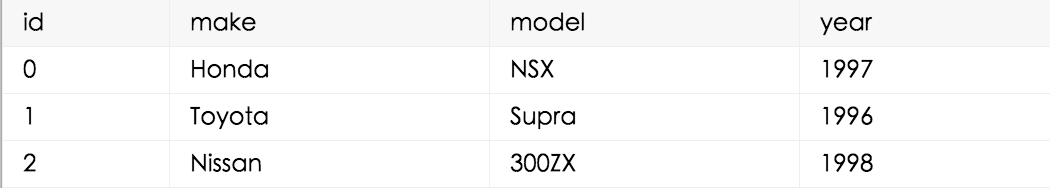 react-table-simple-npm