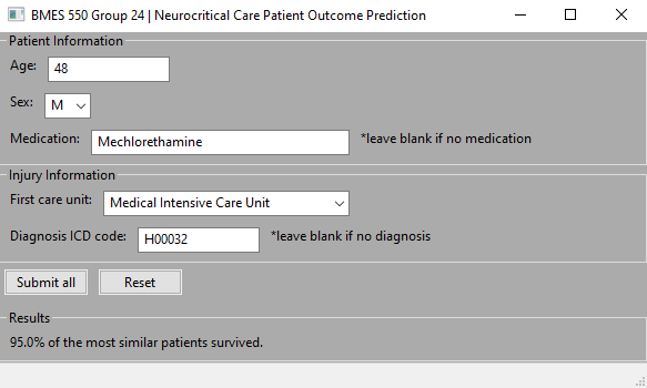 Neurocritical Care Patient Outcome Prediction GUI