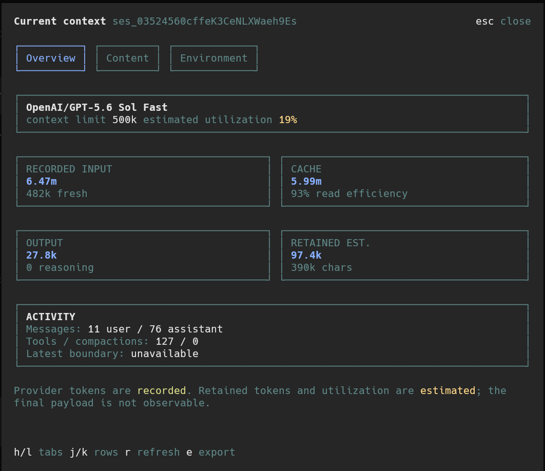 opencode-context Overview tab showing token usage, context utilization, cache efficiency, and session activity