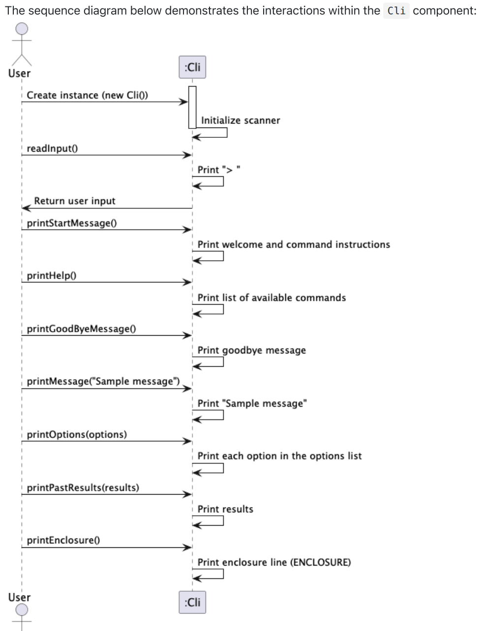 14_cli_sequence_diagram.png