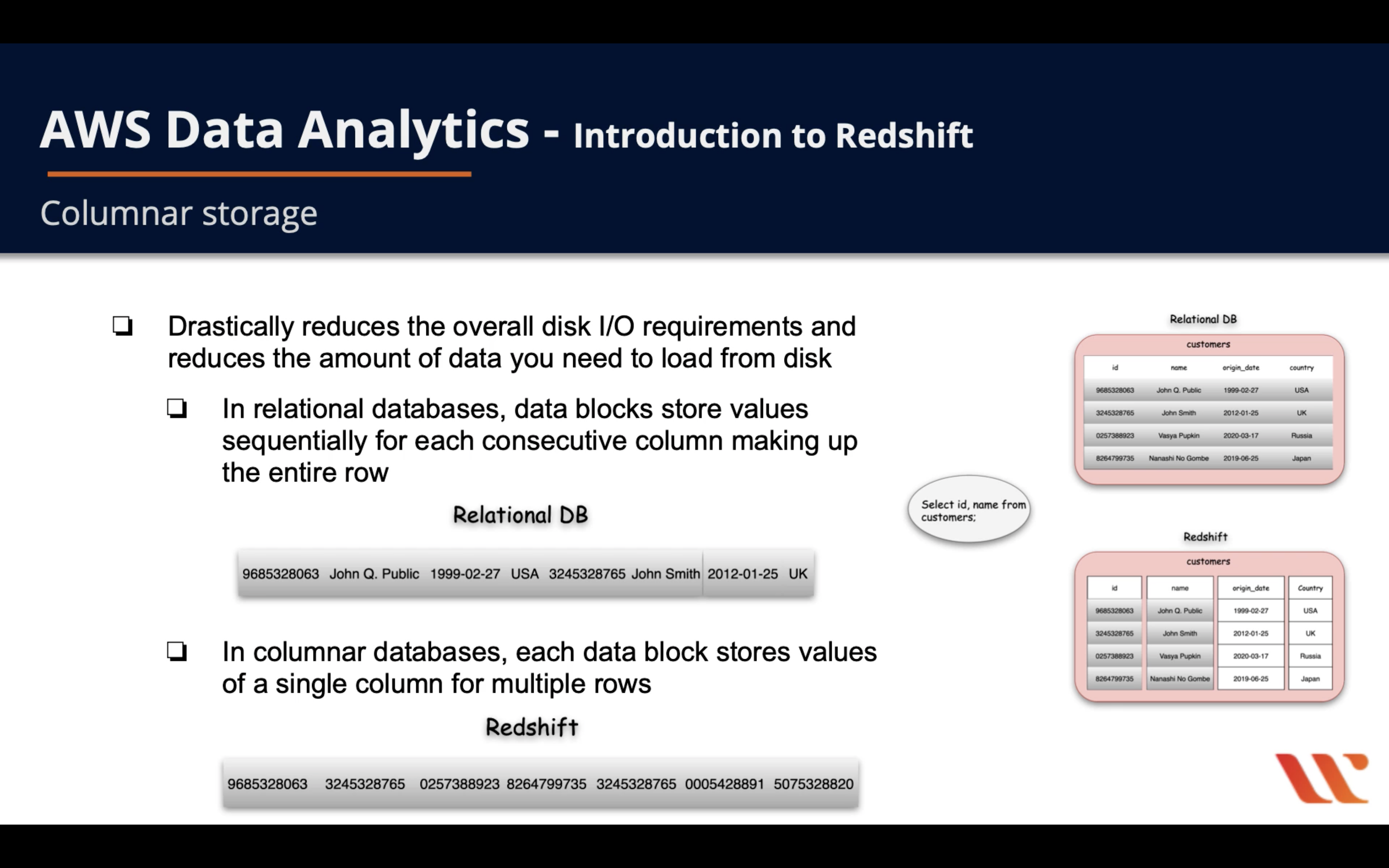 distribution key redshift