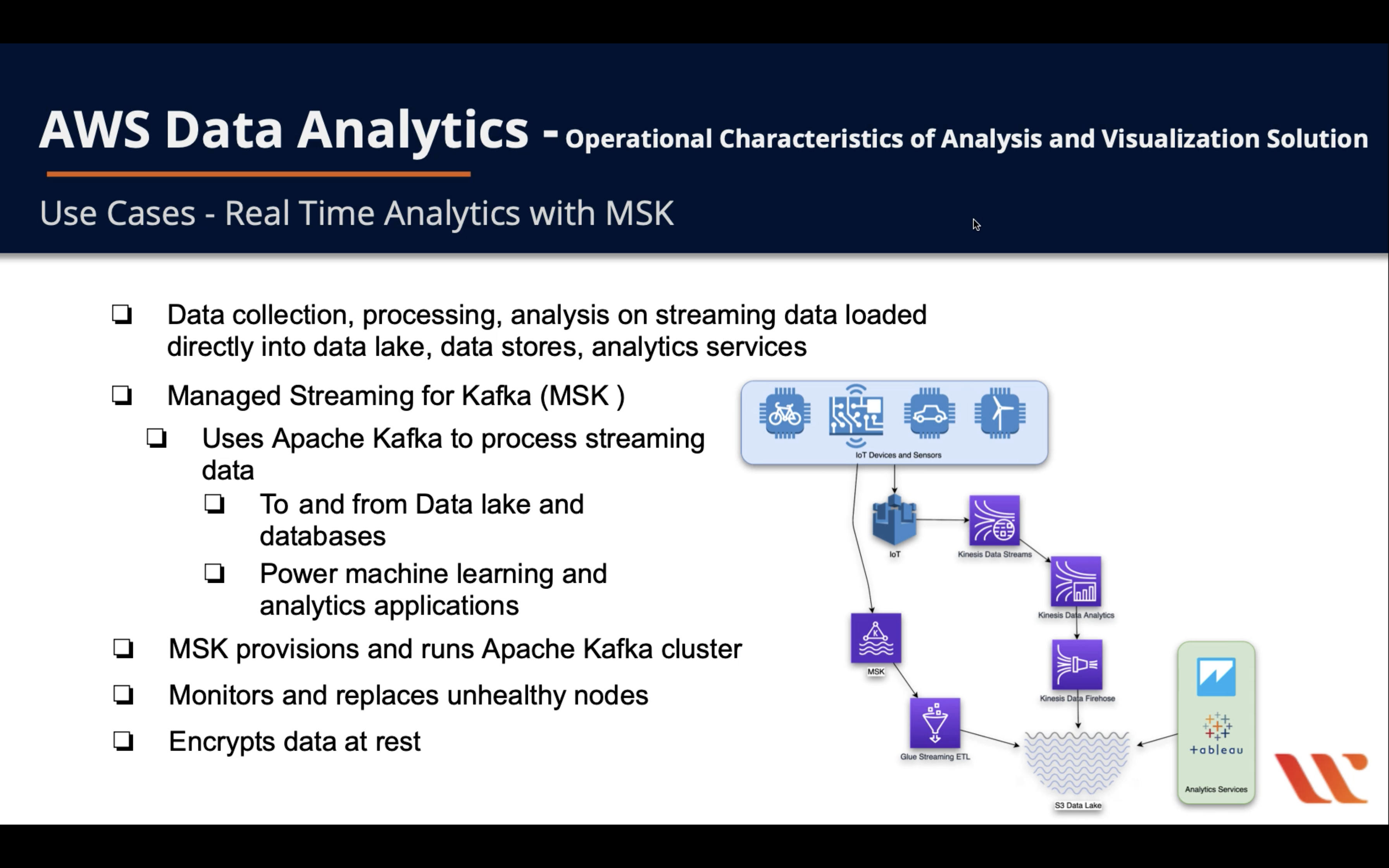 Streaming Data Solution for  Kinesis, AWS Solutions