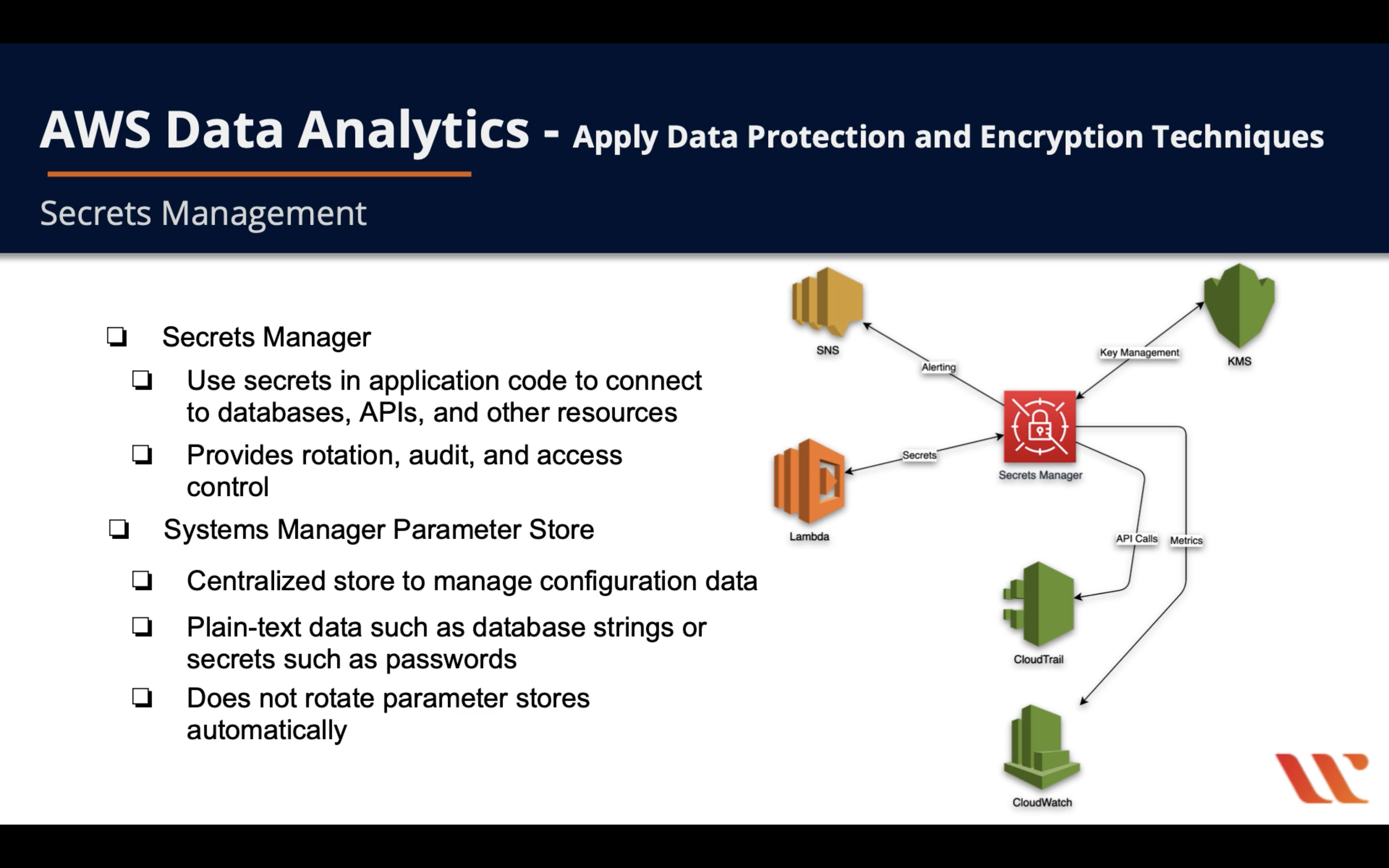 AWS EMR | Zacks Blog