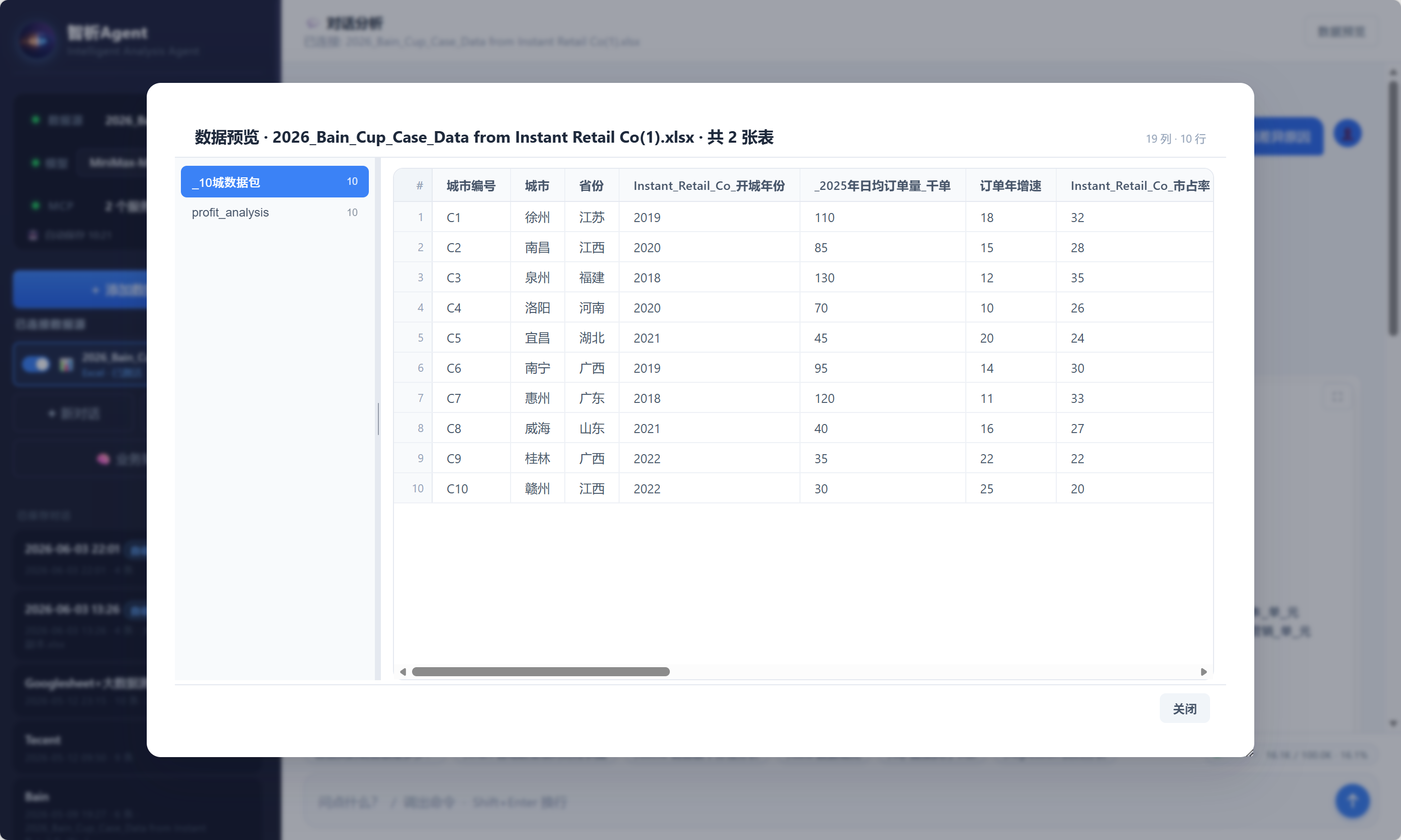 Data Preview