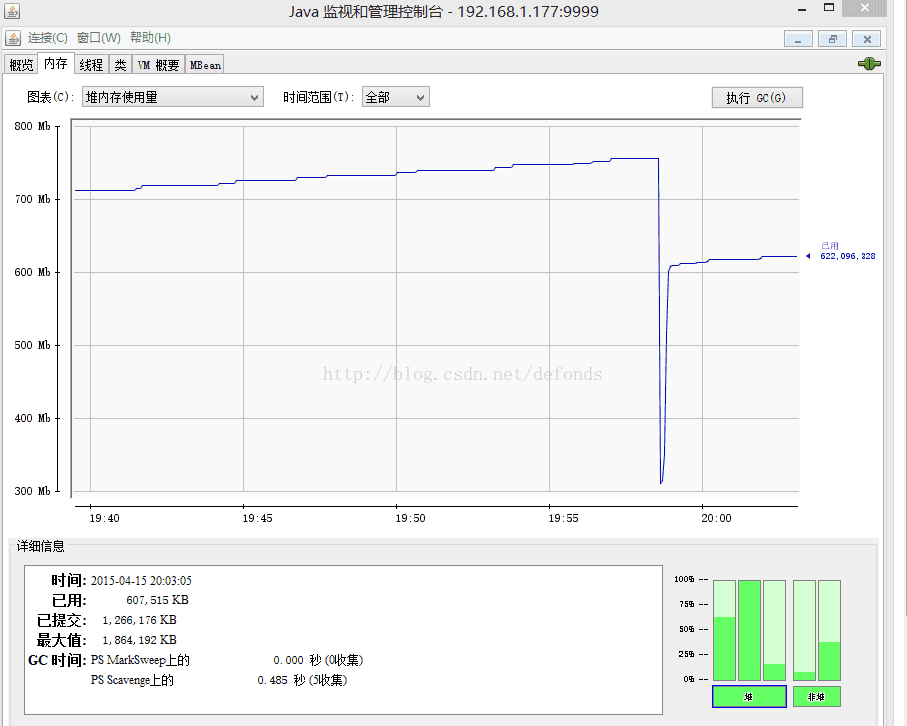 jconsole-5-3-1