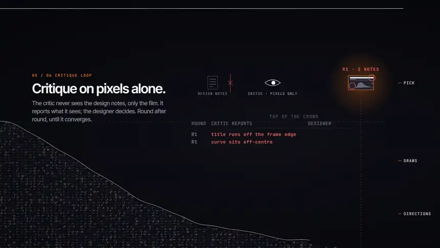 Remotion Director example