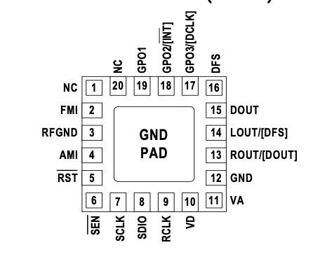 Si4735-D60 pinout