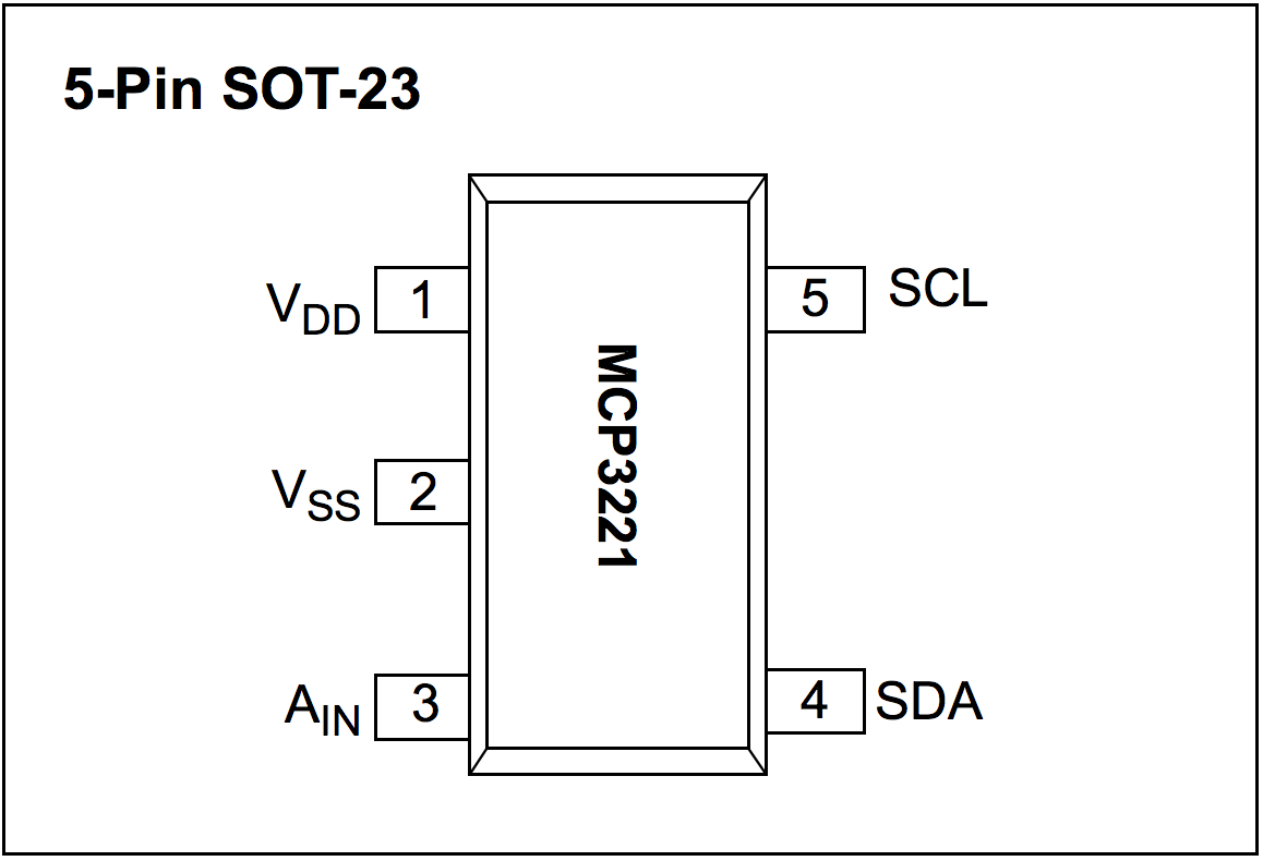 MCP3221 PINOUT