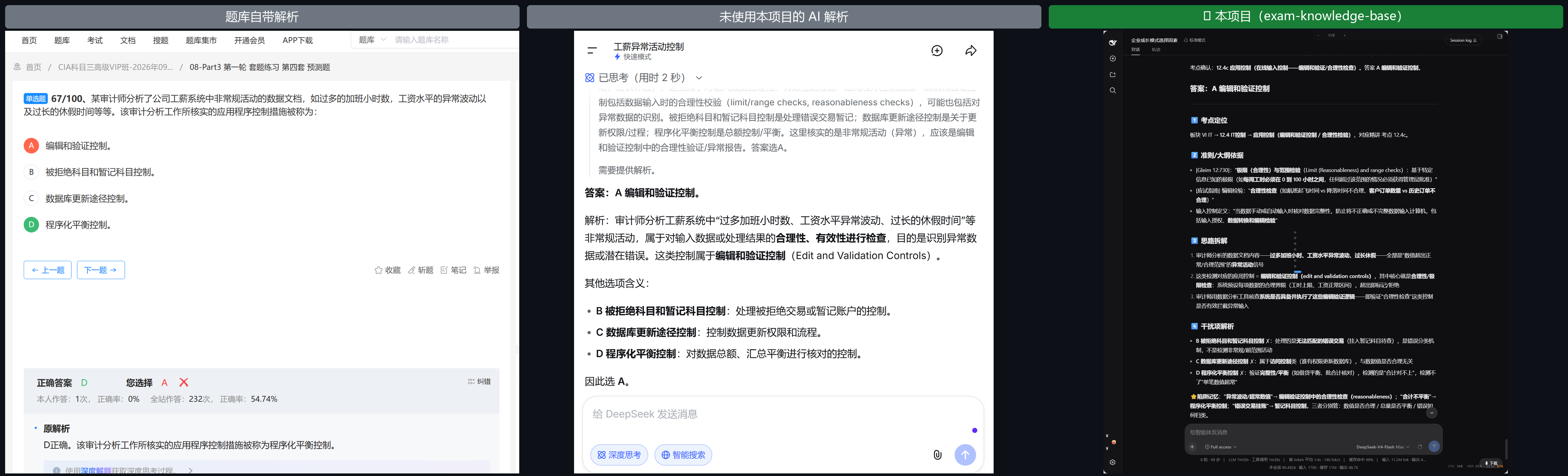 同一道题，三种解析对比（左：题库自带解析 · 中：未使用本项目的 AI 解析 · 右：本项目回答）
