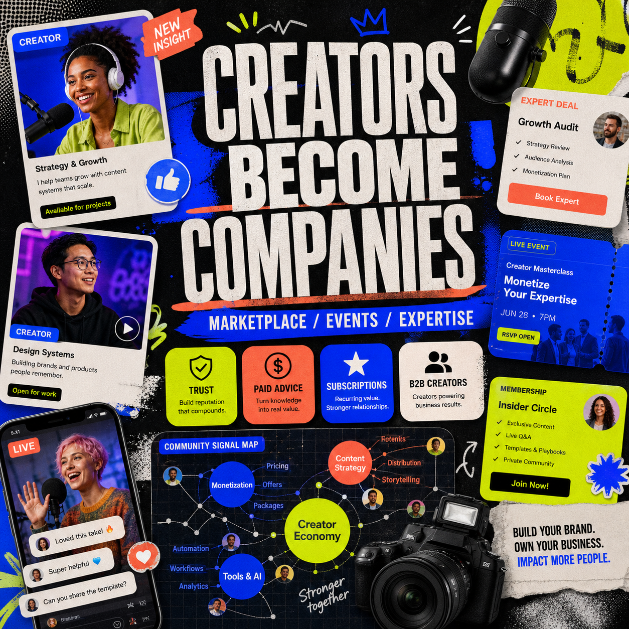 Creator marketplace fictional poster