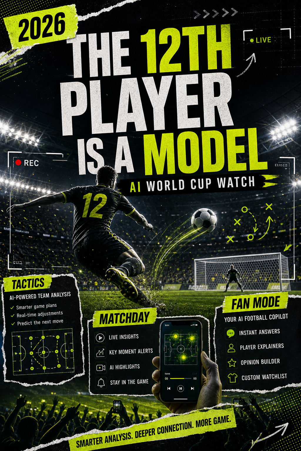 AI World Cup fictional poster