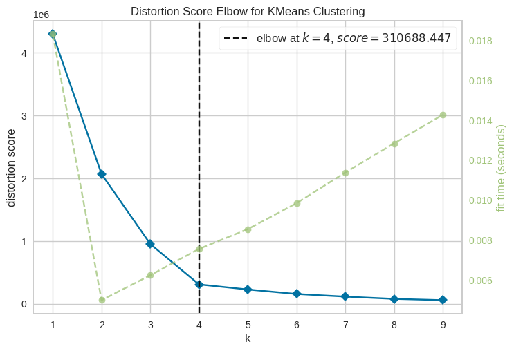 GitHub - Zcrass/speciesDistributionModels: Data analysis example of a ...