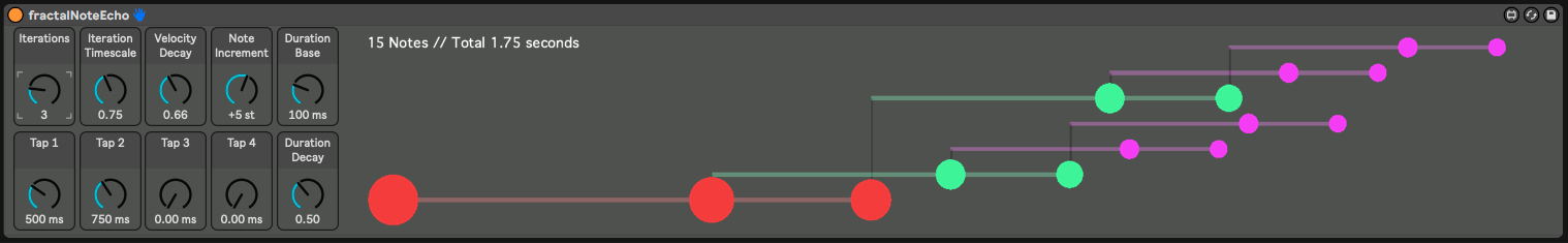 Two Taps, Four Iteration Example