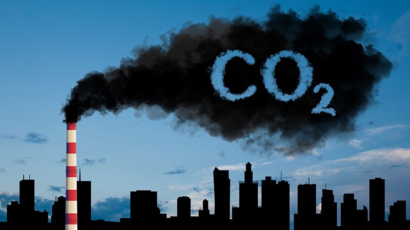 co2 analysis