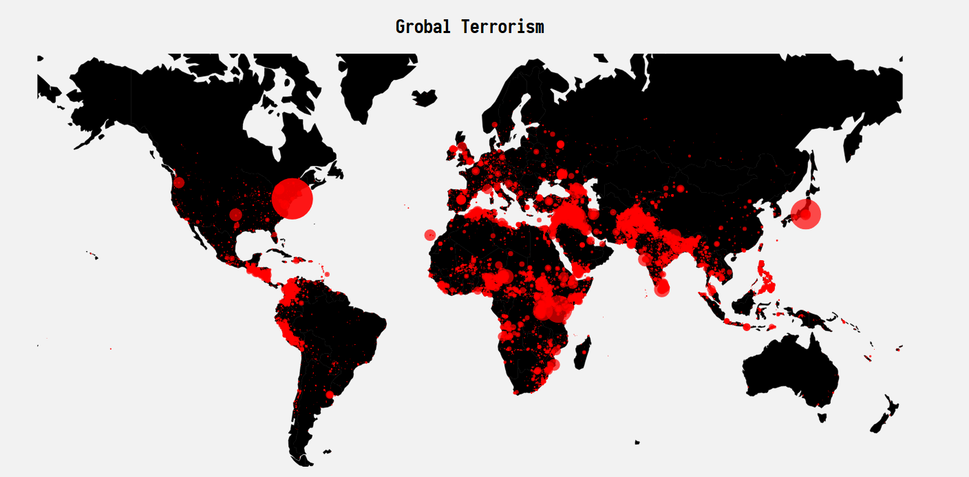 Global_Terrorism