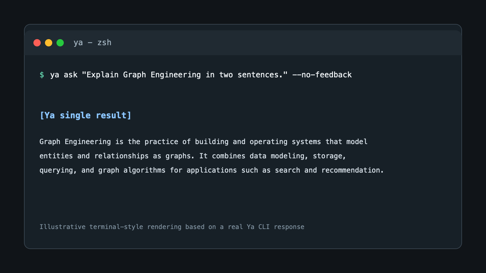 Ya CLI research agent terminal example
