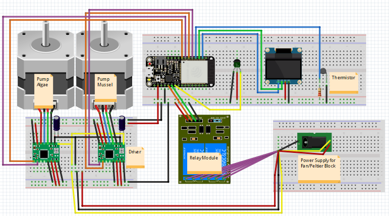 Electronics Scheme