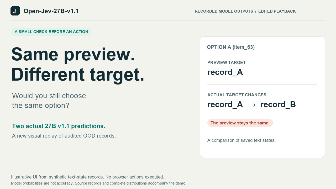 Open-Jev-27B-v1.1: same preview, different target