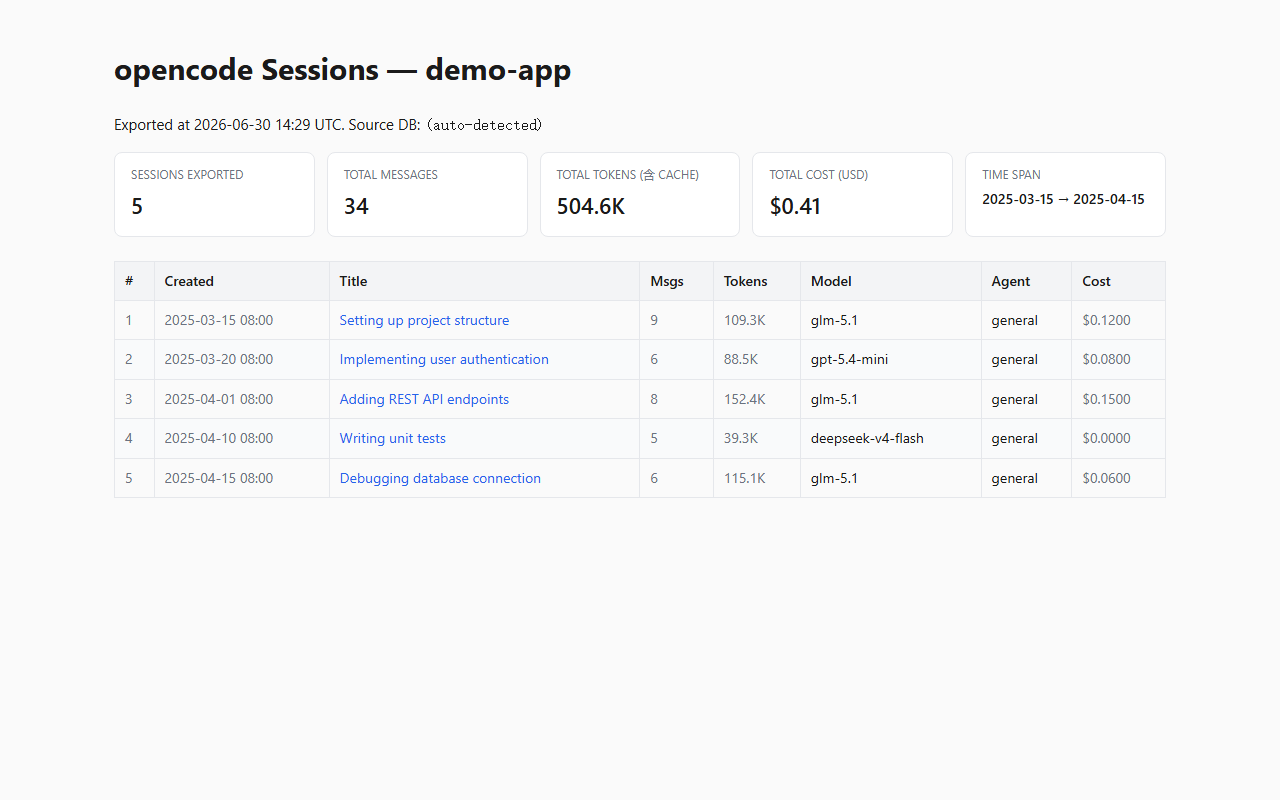 Demo