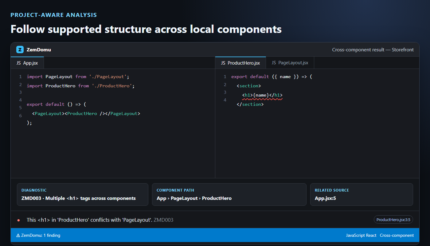 JSX example showing ZMD003 with the App, PageLayout, and ProductHero component path plus its related source location.