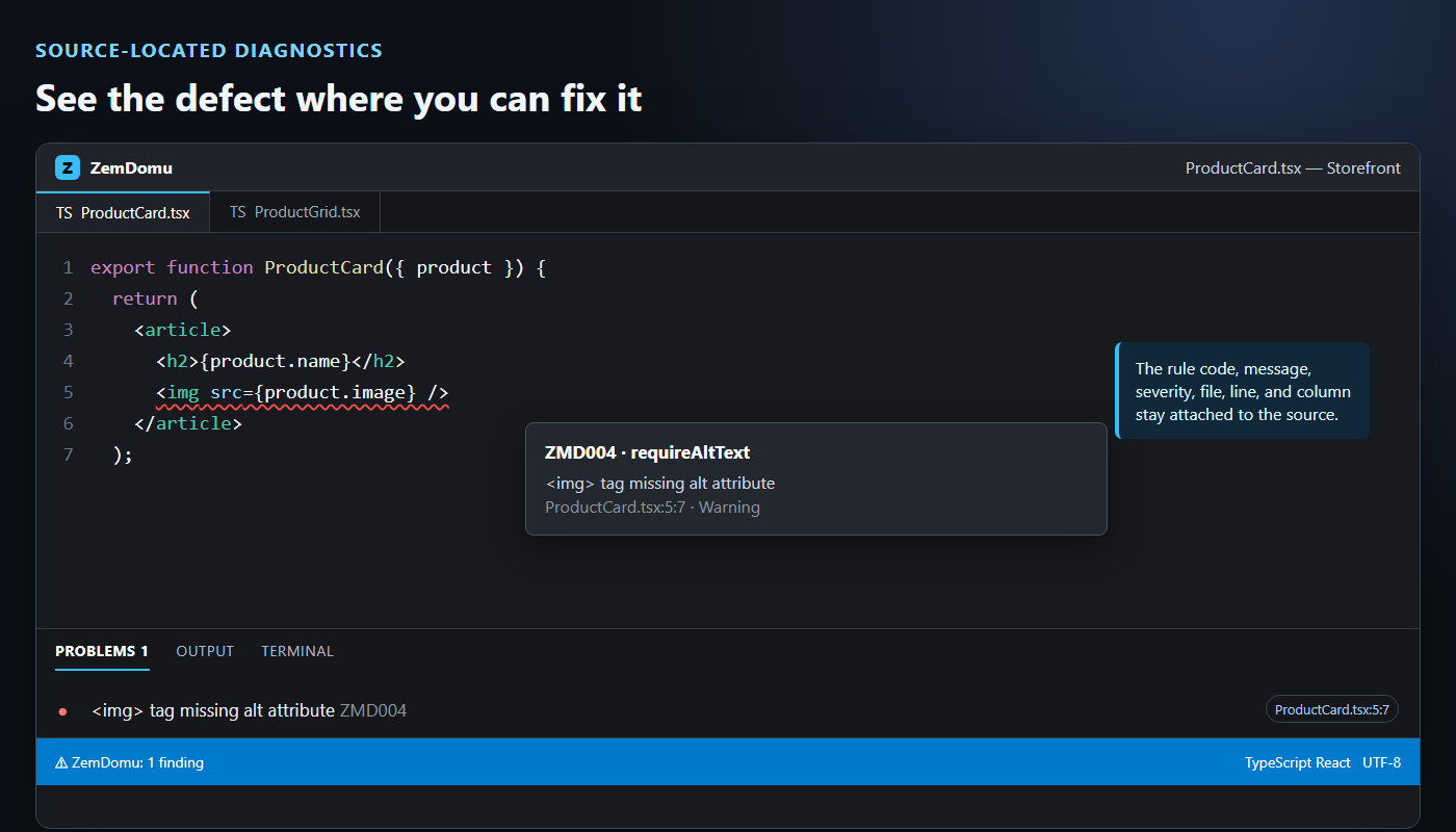 VS Code example showing ZMD004 at ProductCard.tsx line 5 for an image without alternative text.