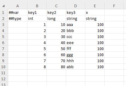 table_list_indep_key