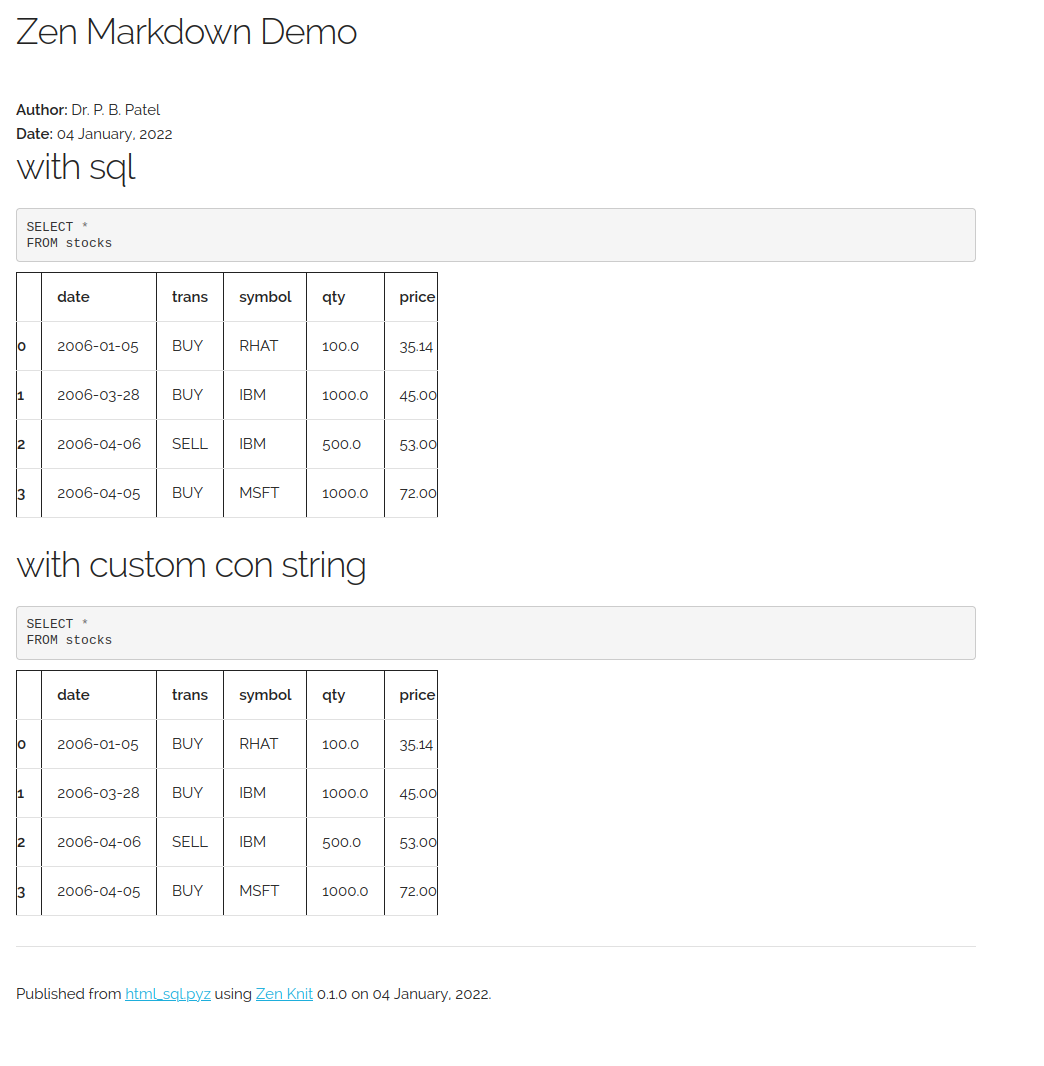 HTML SQL output