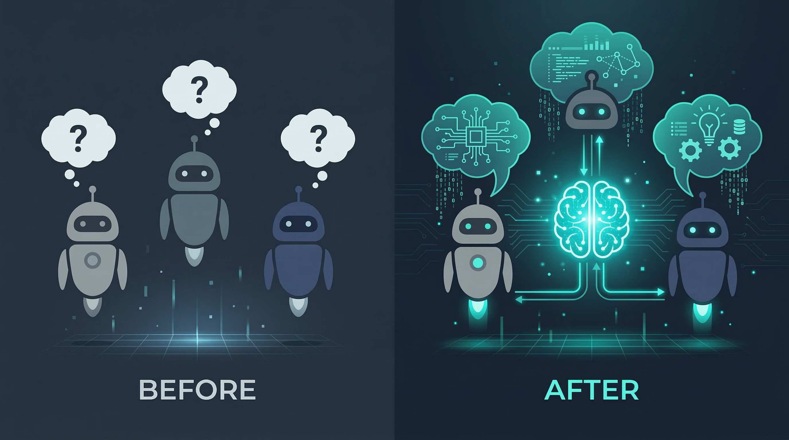 Before and after shared memory