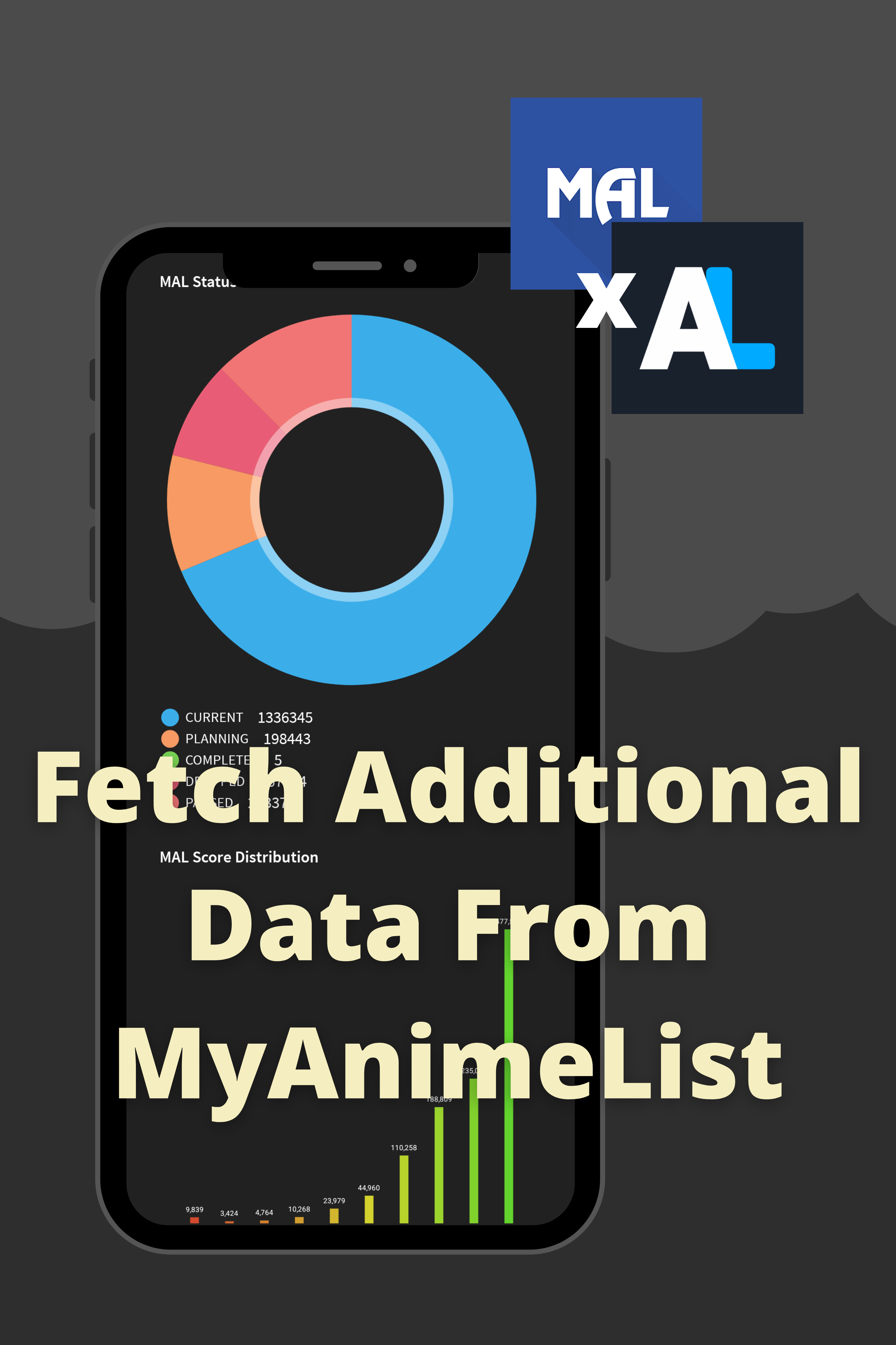 GitHub - ZenT3600/AL-sama: (FORK) Unofficial Android client for AniList ...