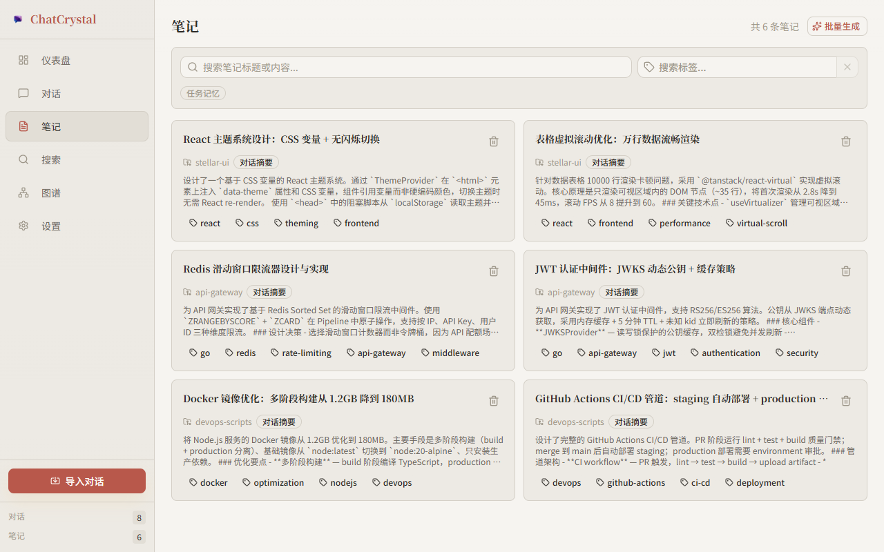 笔记摘要
