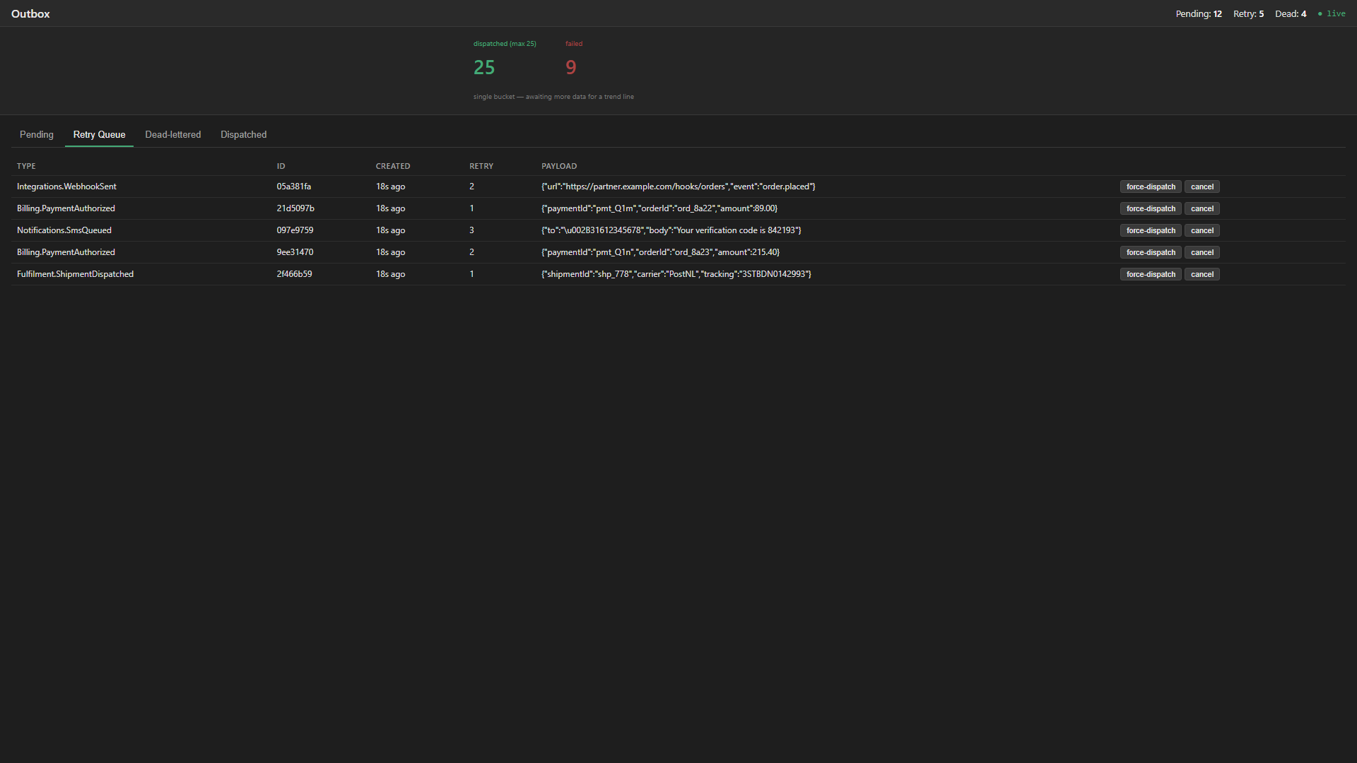 Retry tab