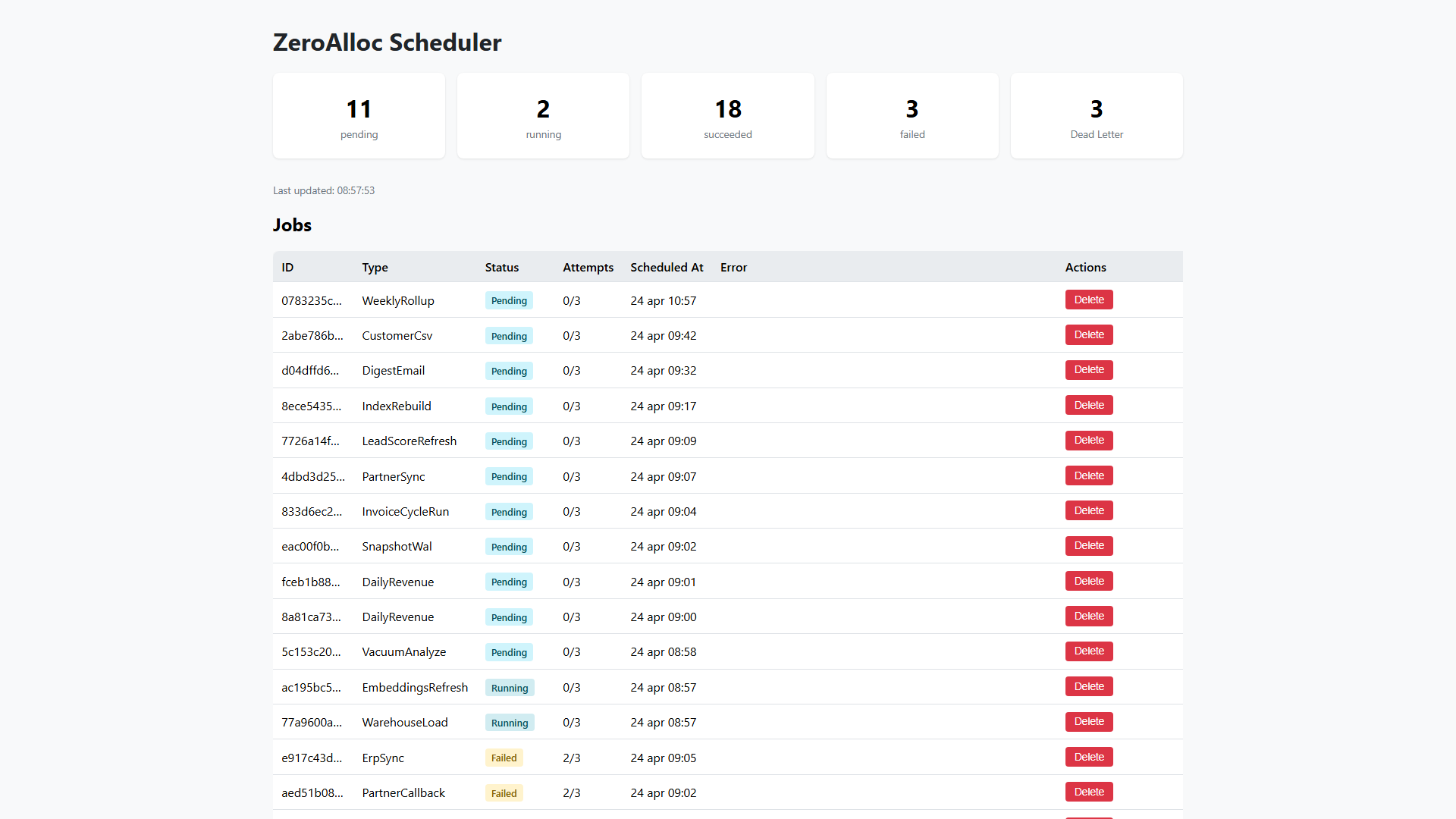 Scheduler dashboard — desktop