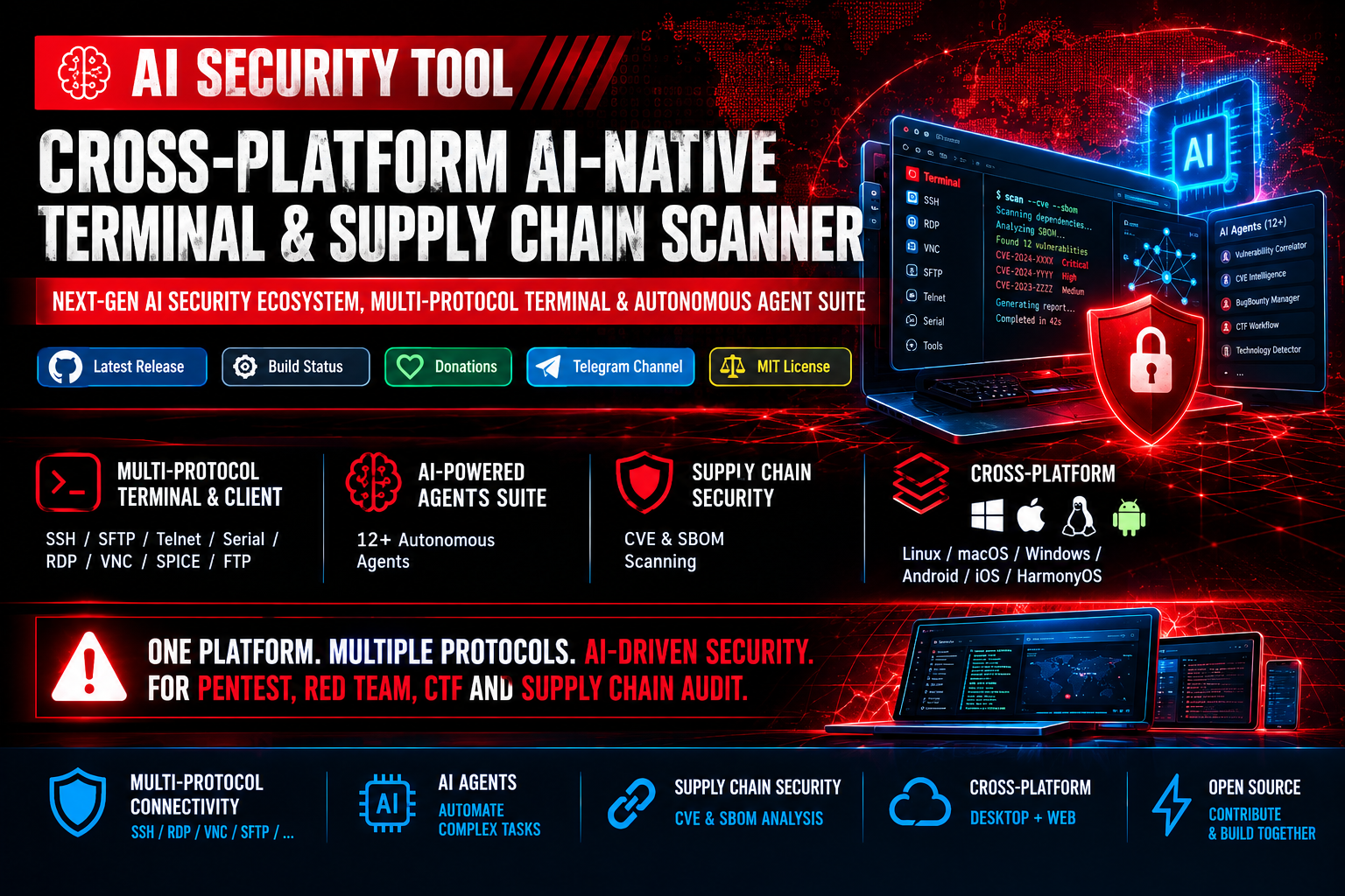 AI Security Tool Banner