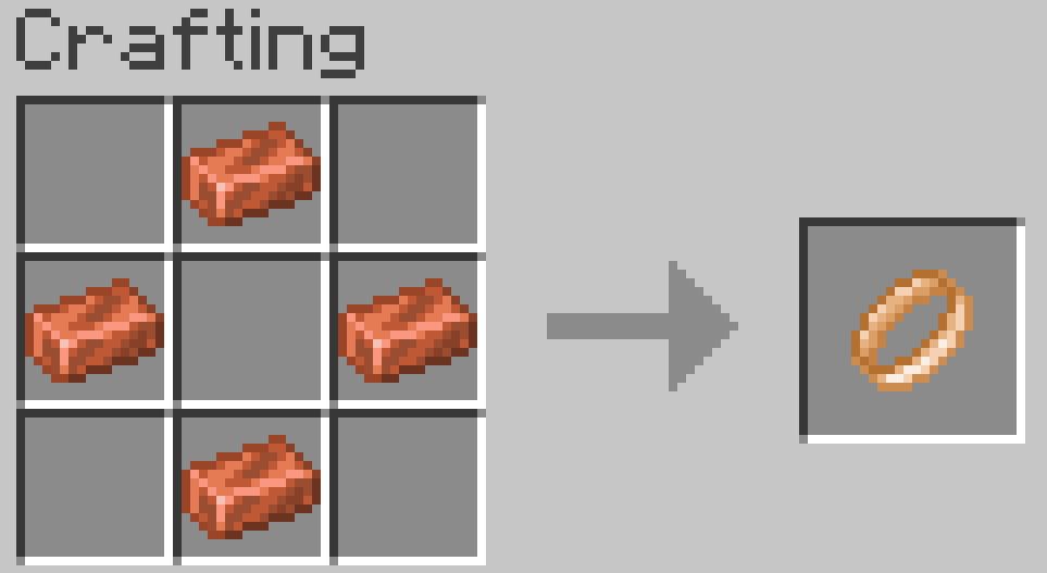 Copper Shank Crafting Recipe