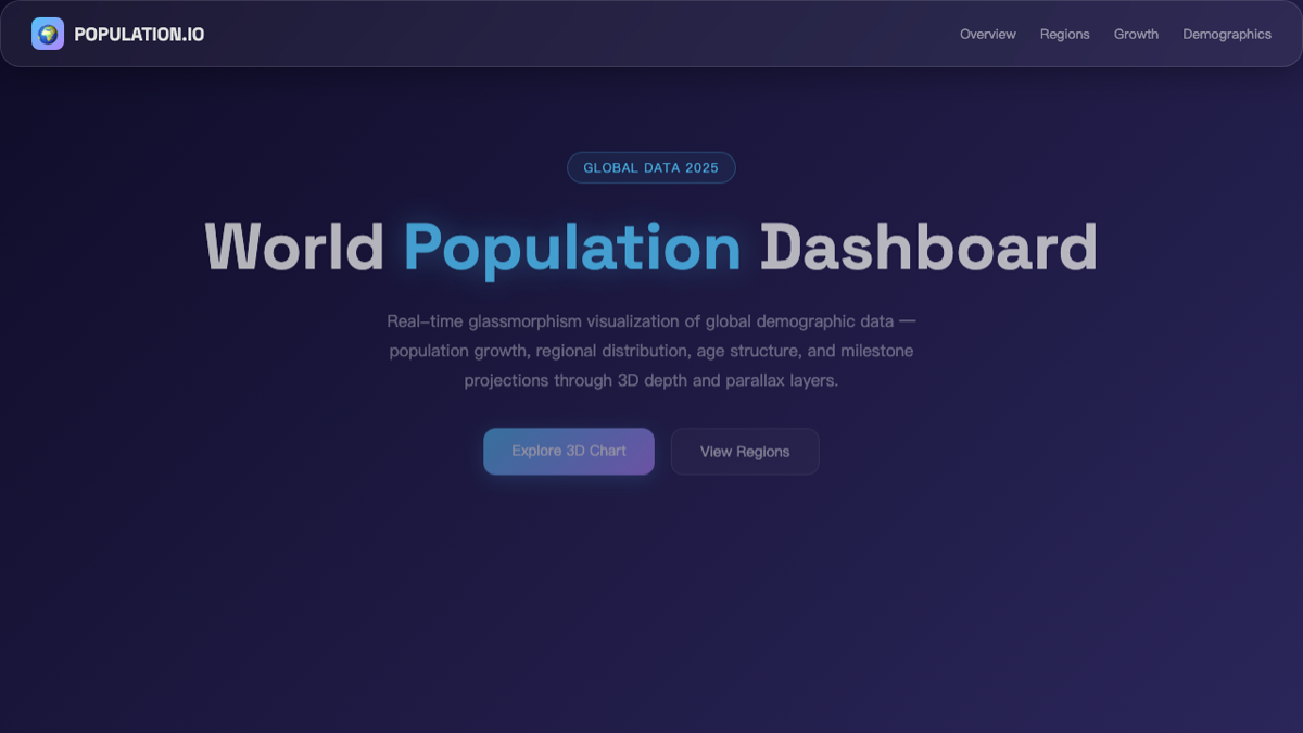 Glass Dashboard