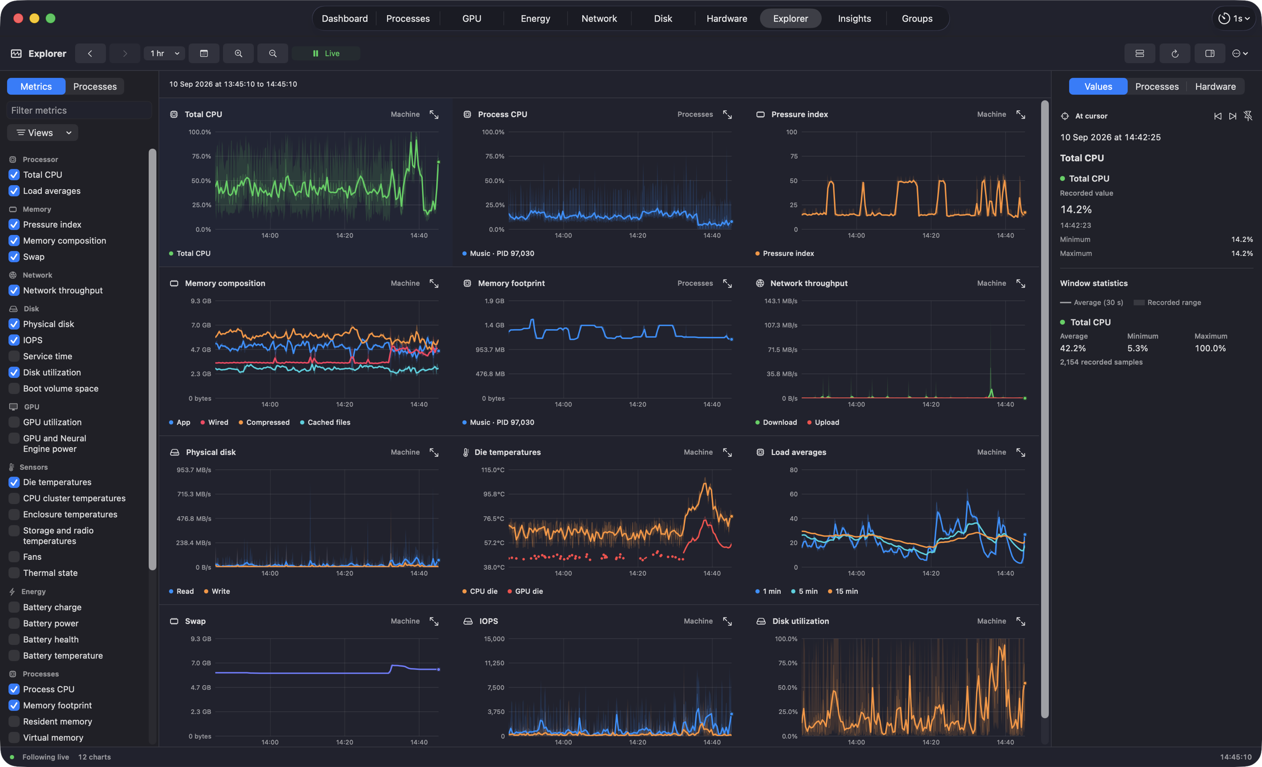 Explorer showing linked machine and process charts with a value inspector