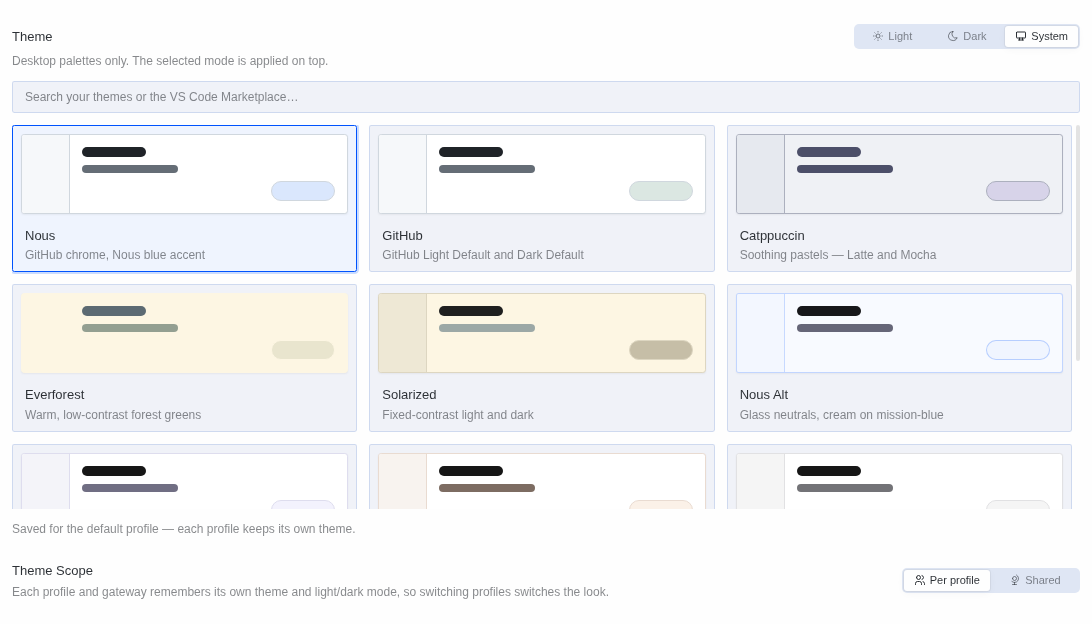 Theme Scope — per profile