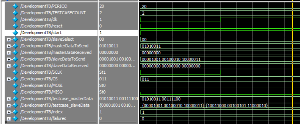 figure2