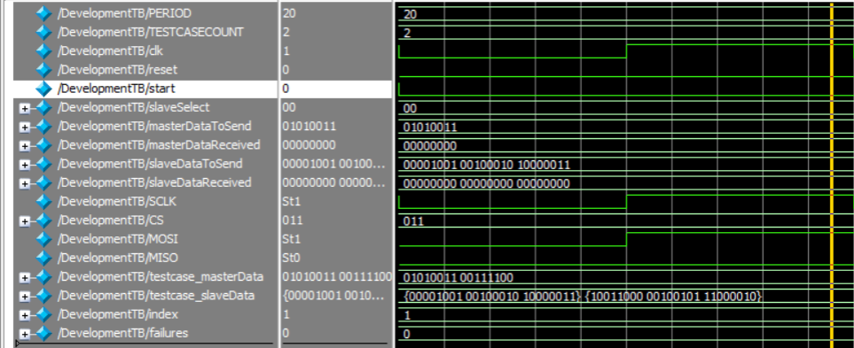 figure3