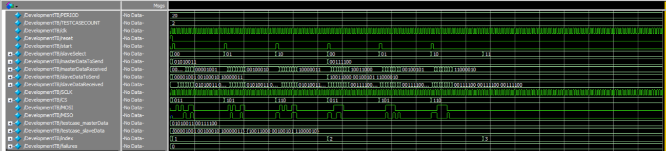 figure6