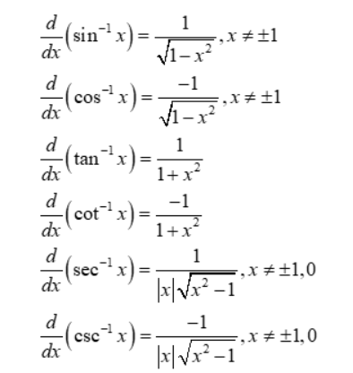 figure9trigin