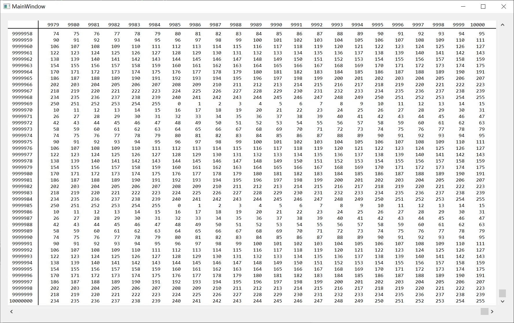 Numerictable numerictable