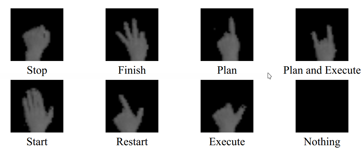 gestures.png