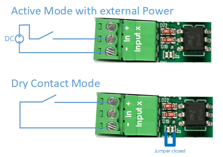 Andino IO - digital input configuration