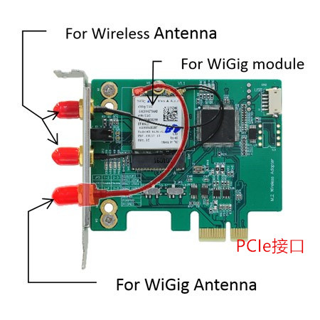 hw2